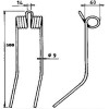 FOURCHE ROTORAM