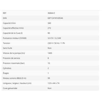 COMPRESSEUR AIRPRESS HL 340-90