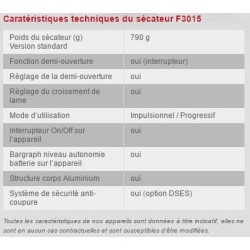 SECATEUR INFACO ELECTROCOUP F3015